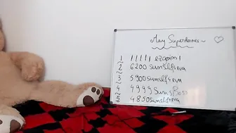 sunbunny Petite slut masturbates with her fingers