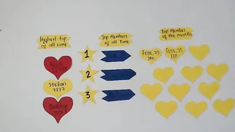 emiliana_cruz gorgeous young lady jerks both holes