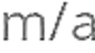 Axinia Shvyreva  onlyfans shows how deep a toy can be in your mouth