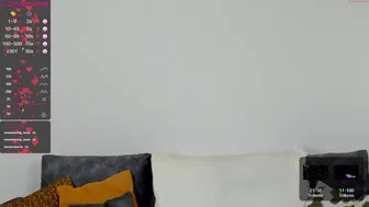 super_pusichki chaturbate Blonde chick relish fucks the cap