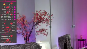 sweettinaaa 14-01-2022 performance Latest broadcasting