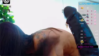 anyarayne Cam stream May-6-2022